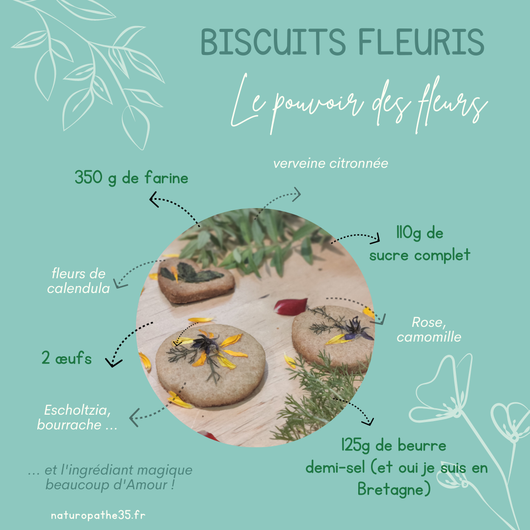 recette biscuit fleuris